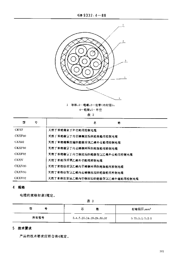 JB/T 8141.3-1995 标准预览