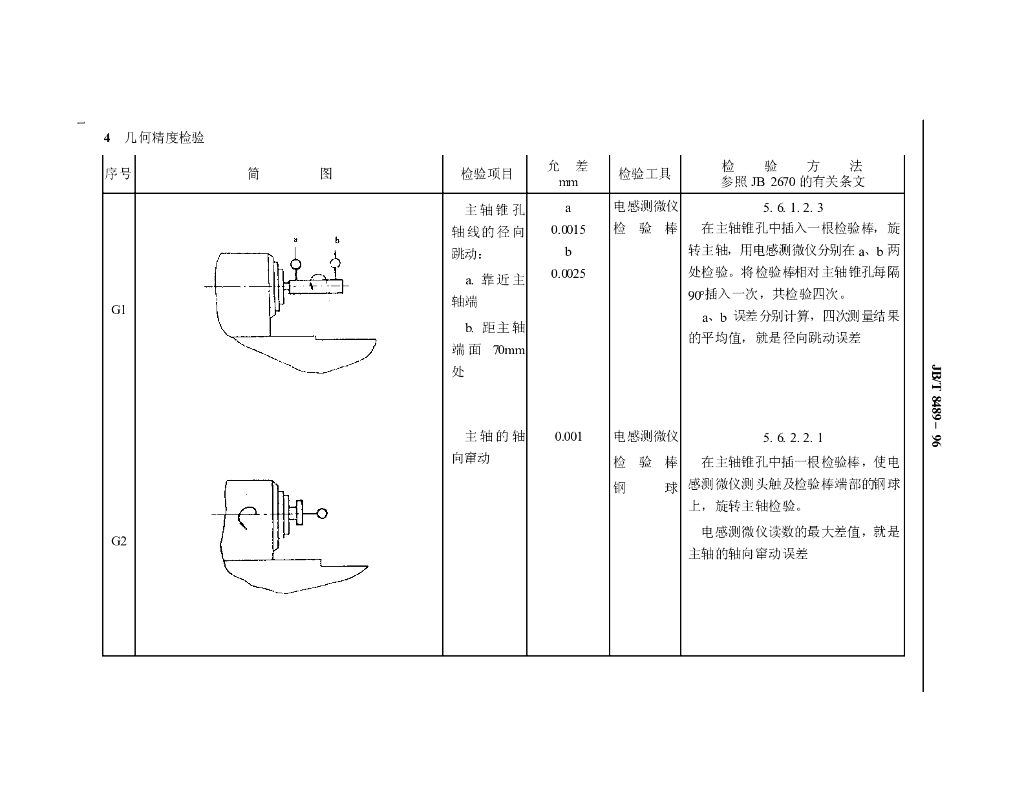 JB/T 8489-1996 标准预览