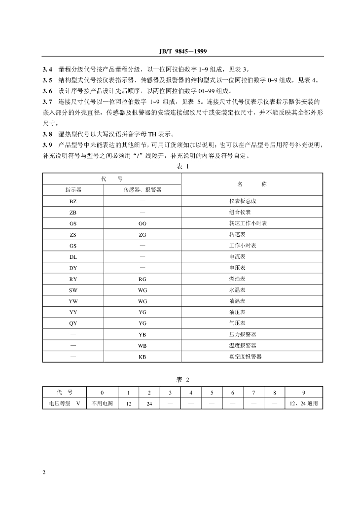 JB/T 9845-1999 标准预览