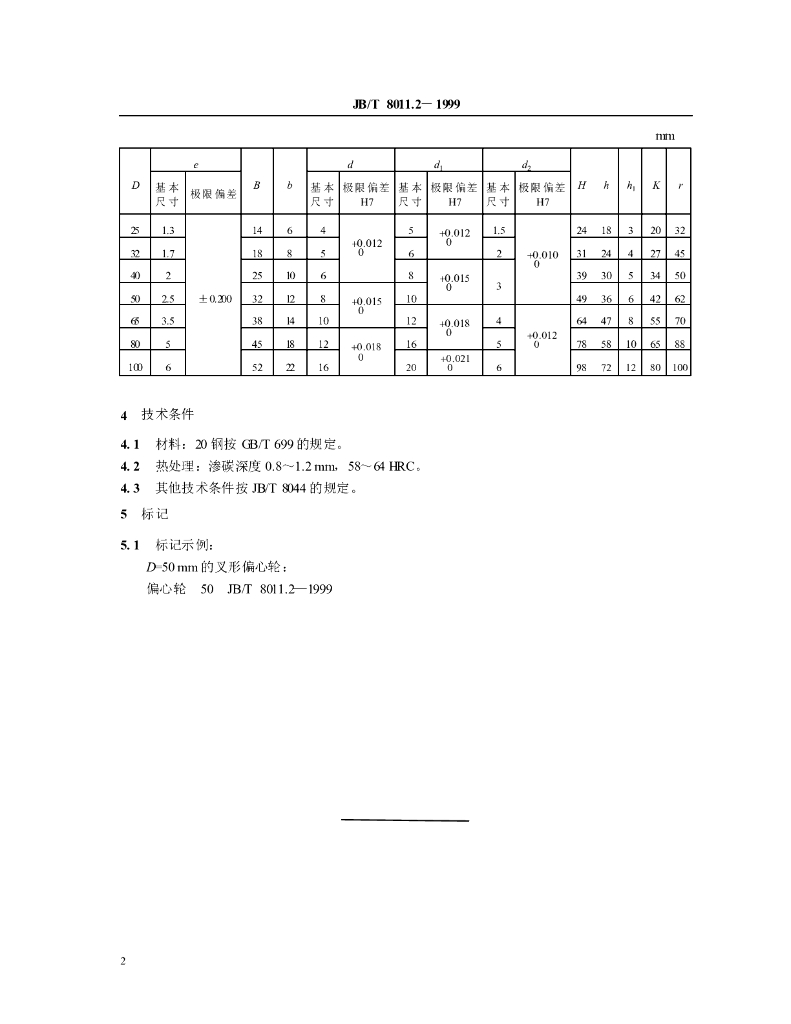 JB/T 8011.2-1999 标准预览