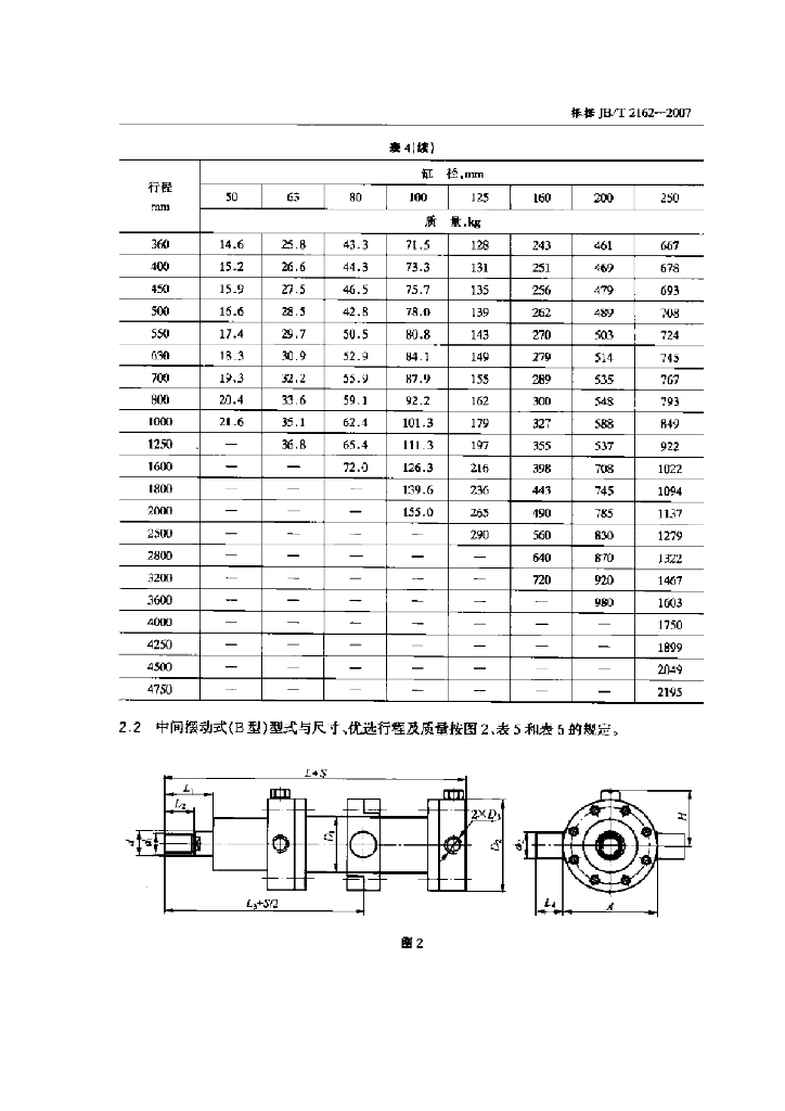JB/T 2162-2007 标准预览