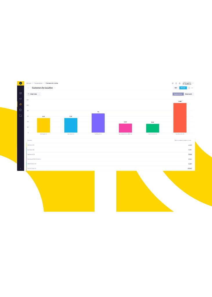 Bloomreach：2023人工智能在时尚电商领域的应用指南报告：通过创新实现盈利最大化（英文版）_第10页