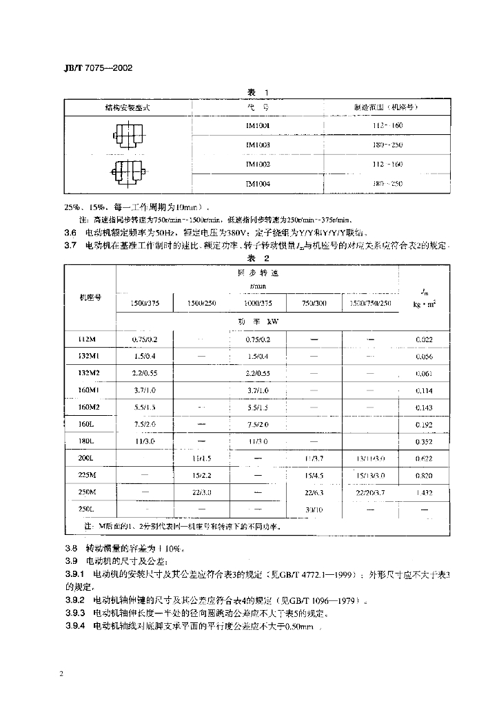JB/T 7075-2002 标准预览