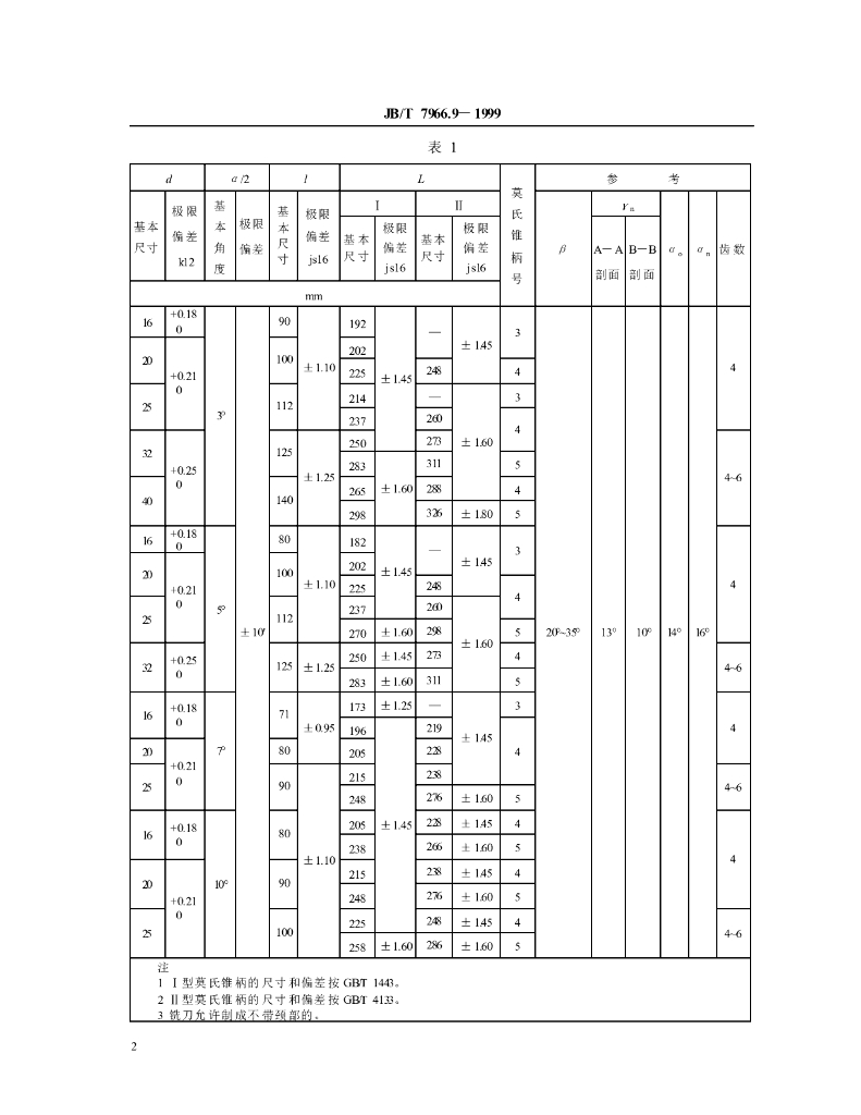 JB/T 7966.9-1999 标准预览