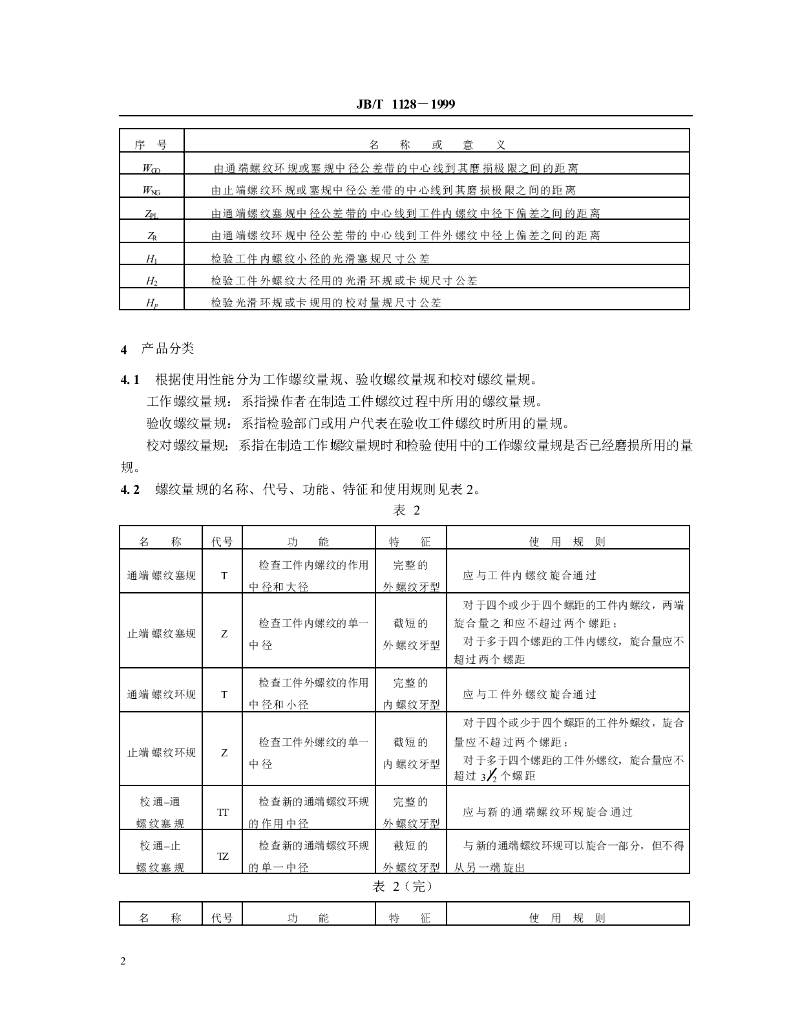 JB/T 1128-1999 标准预览