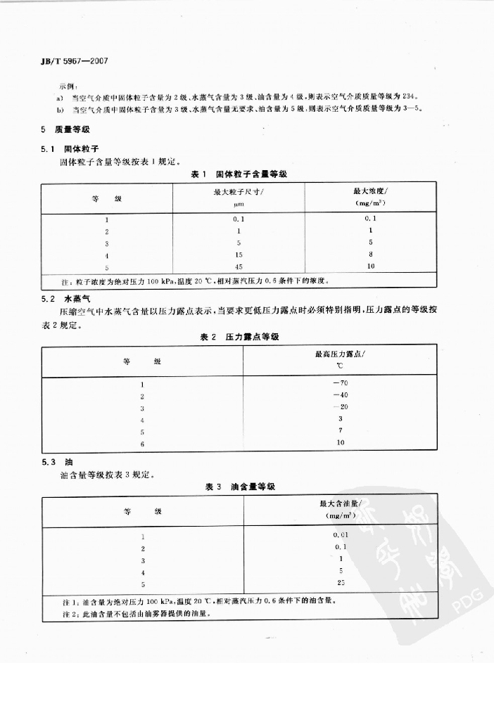 JB/T 5967-2007 标准预览