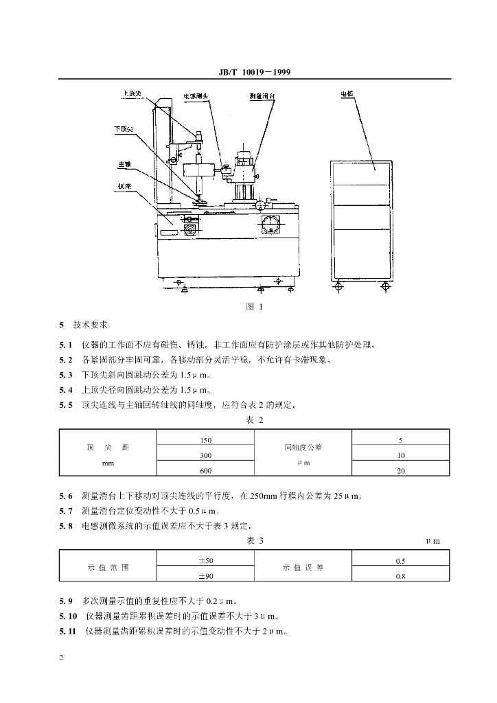 JB/T 10019-1999 标准预览