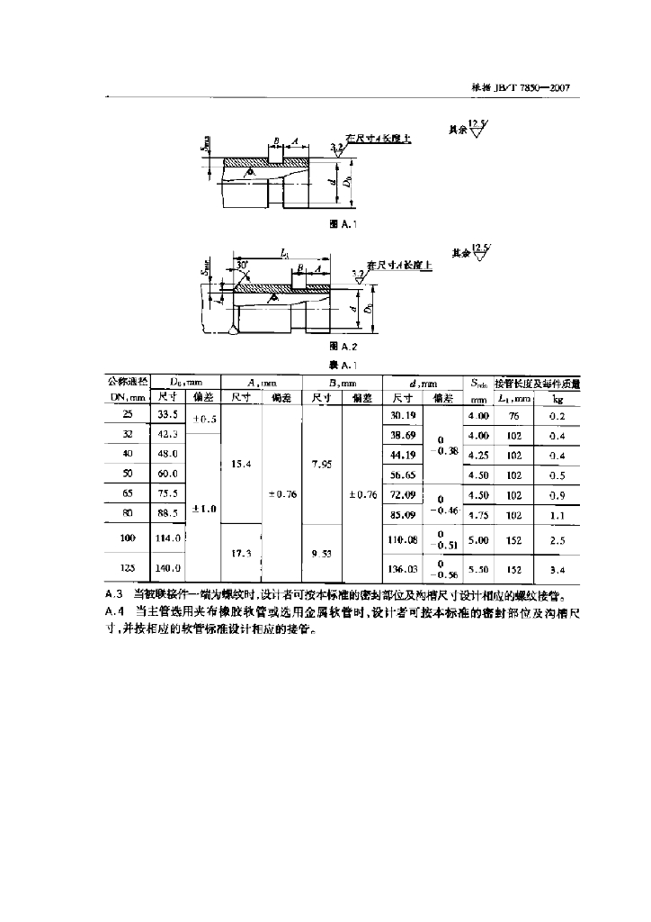 JB/T 7850-2007 标准预览