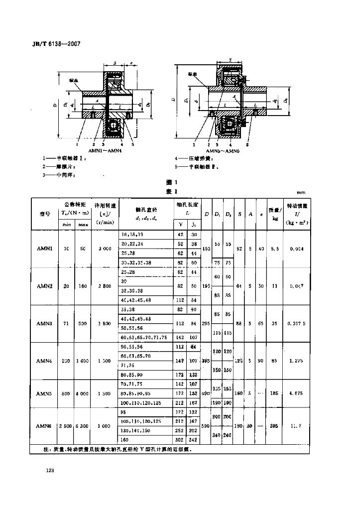 JB/T 6138-2007 标准预览