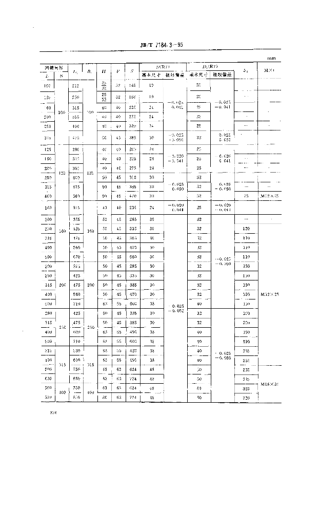 JB/T 7184.3-1995 标准预览