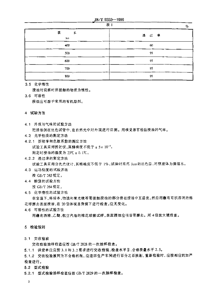 JB/T 9333-1999 标准预览