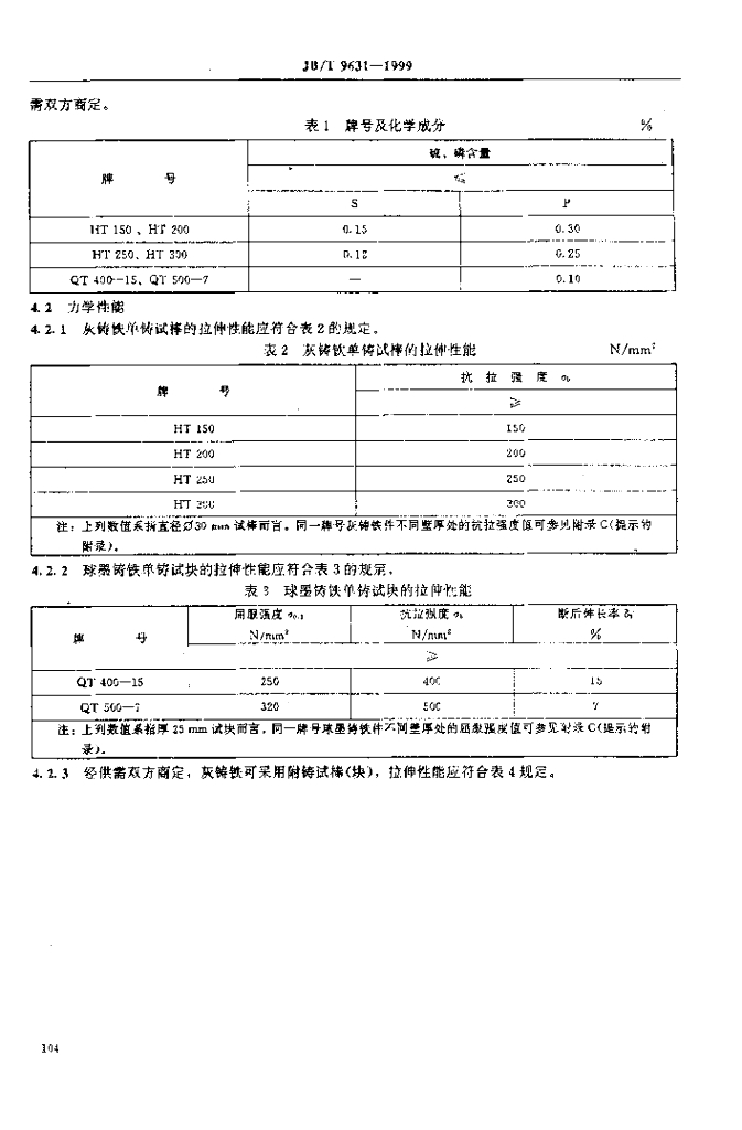 JB/T 9631-1999 标准预览