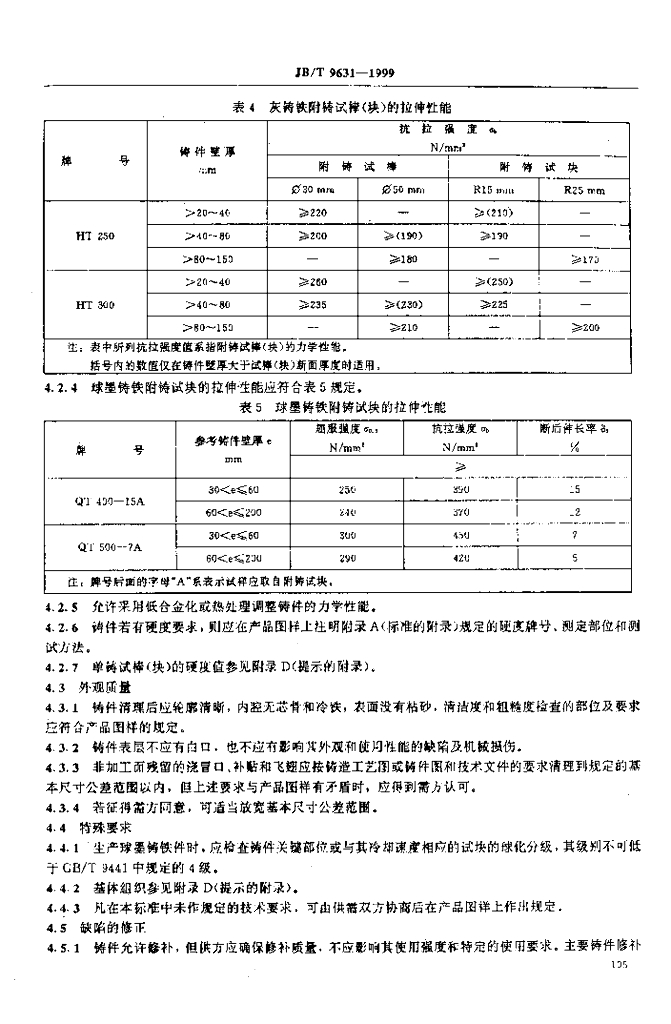 JB/T 9631-1999 标准预览