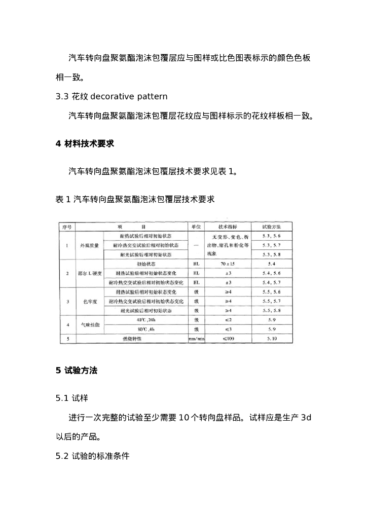 QC/T 703-2004 标准预览