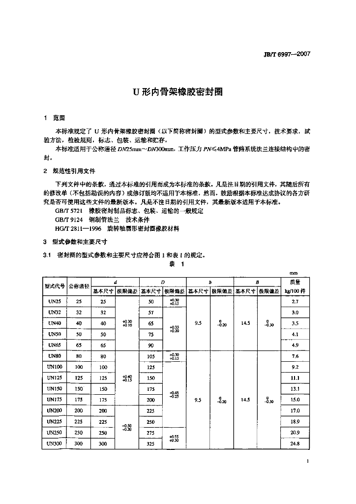 JB/T 6997-2007 标准预览