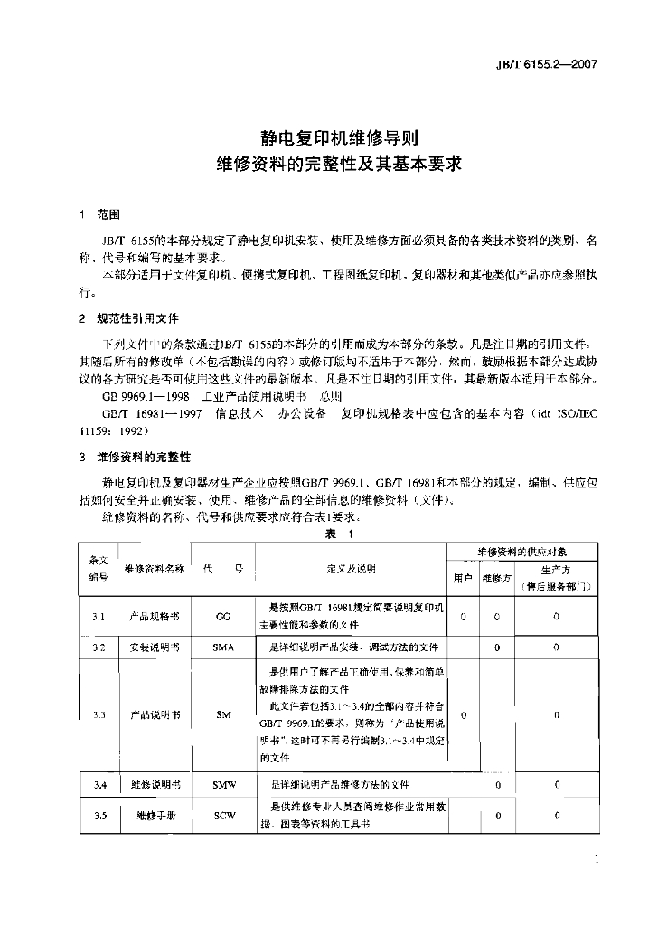 JB/T 6155.2-2007 标准预览