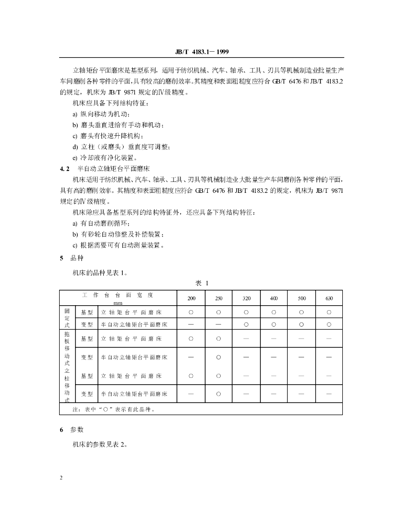 JB/T 4183.1-1999 标准预览
