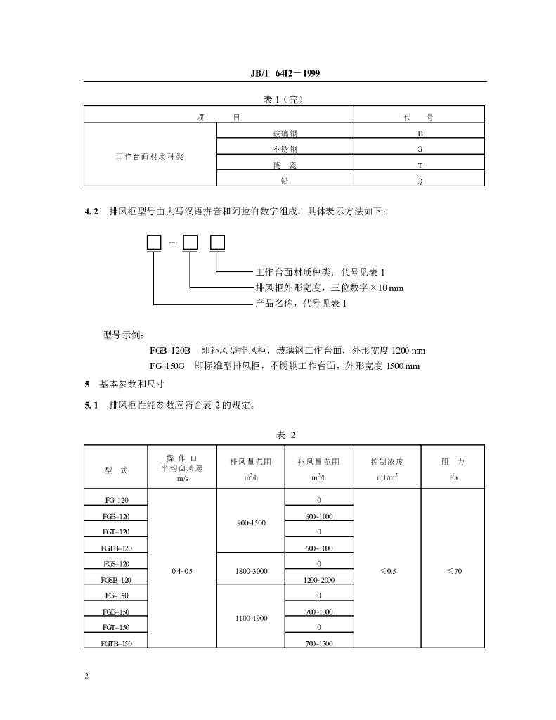 JB/T 6412-1999 标准预览