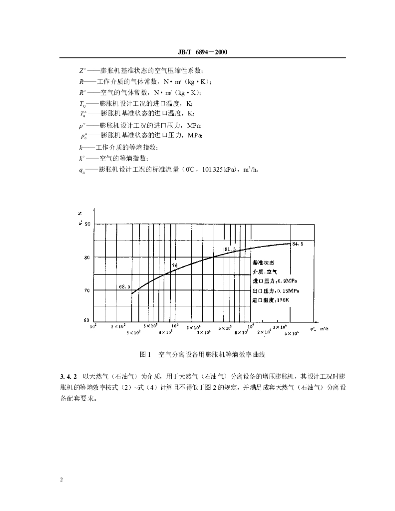 JB/T 6894-2000 标准预览