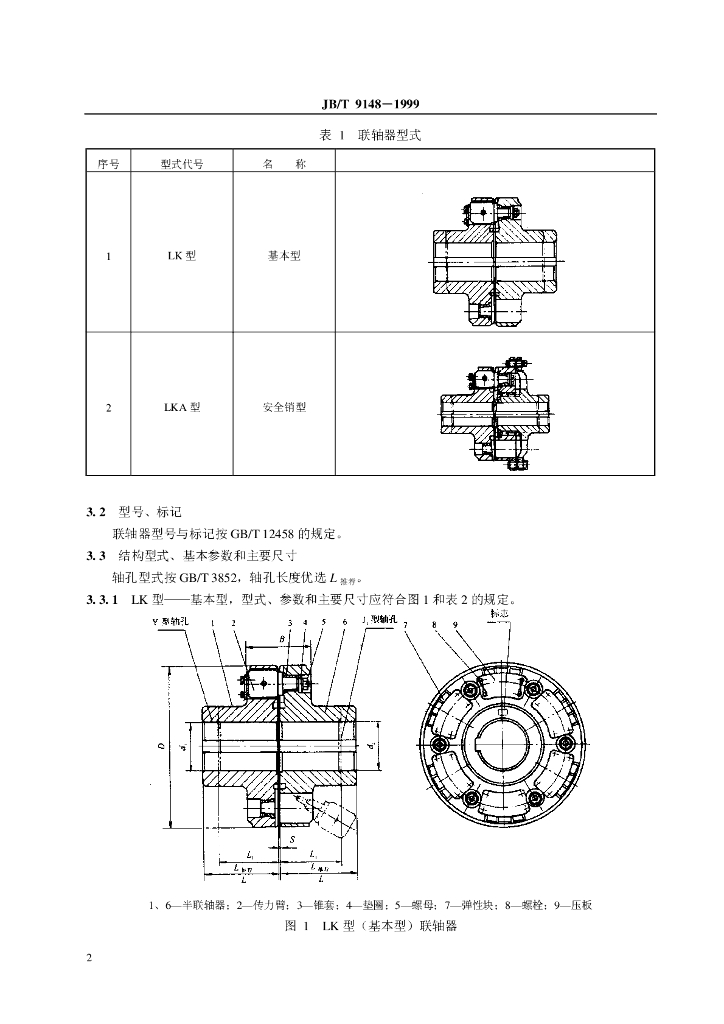 JB/T 9148-1999 标准预览
