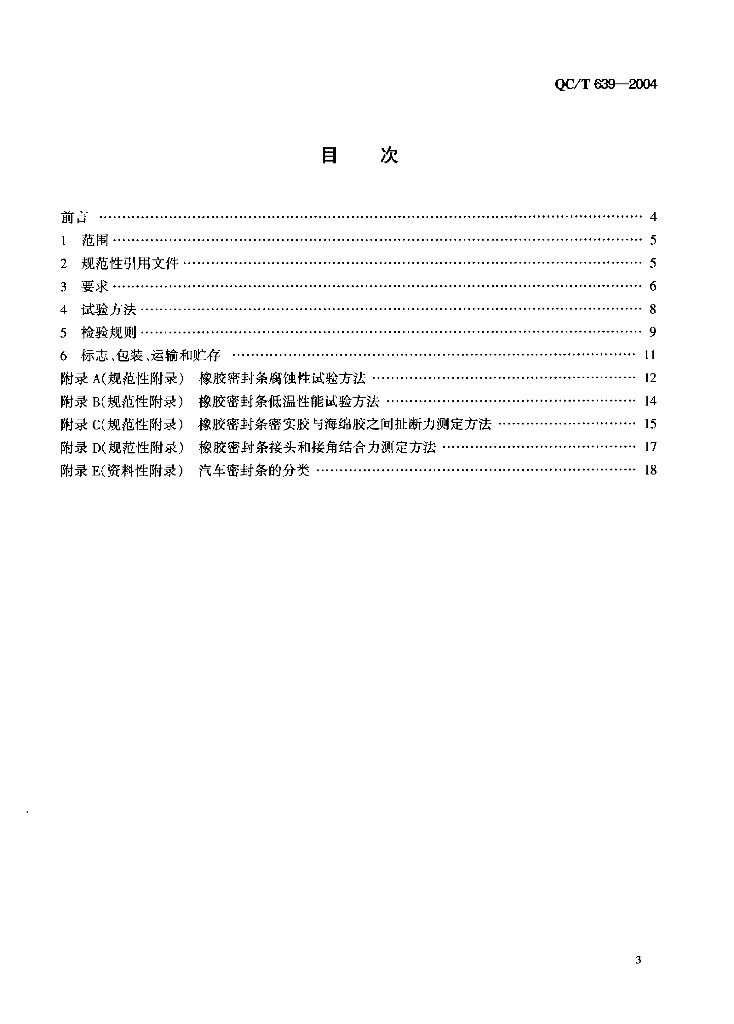 QC/T 639-2004 标准预览