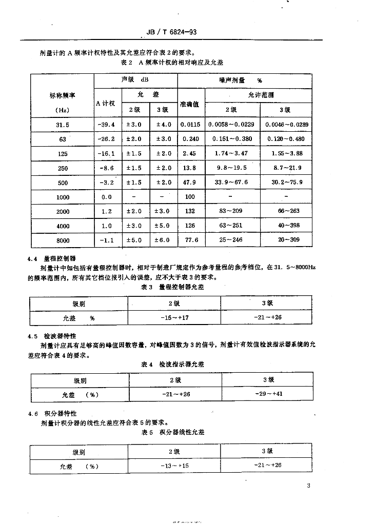 JB/T 6824-1993 标准预览