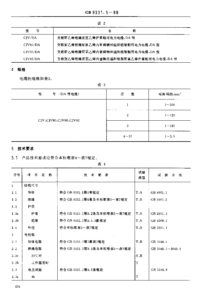 JB/T 8140.4-1995 标准预览