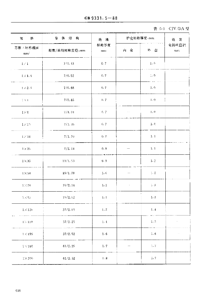 JB/T 8140.4-1995 标准预览