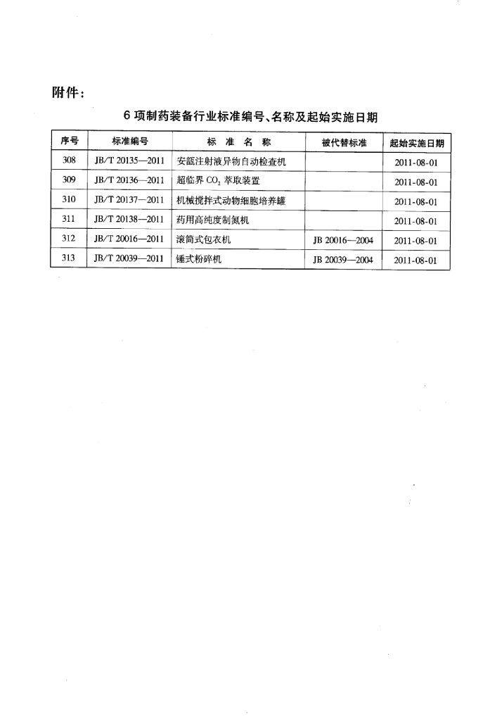 JB/T 20016-2011 标准预览