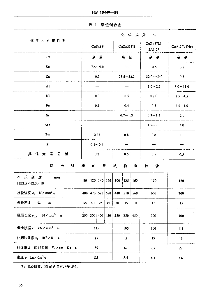 JB/T 7922-1995 标准预览