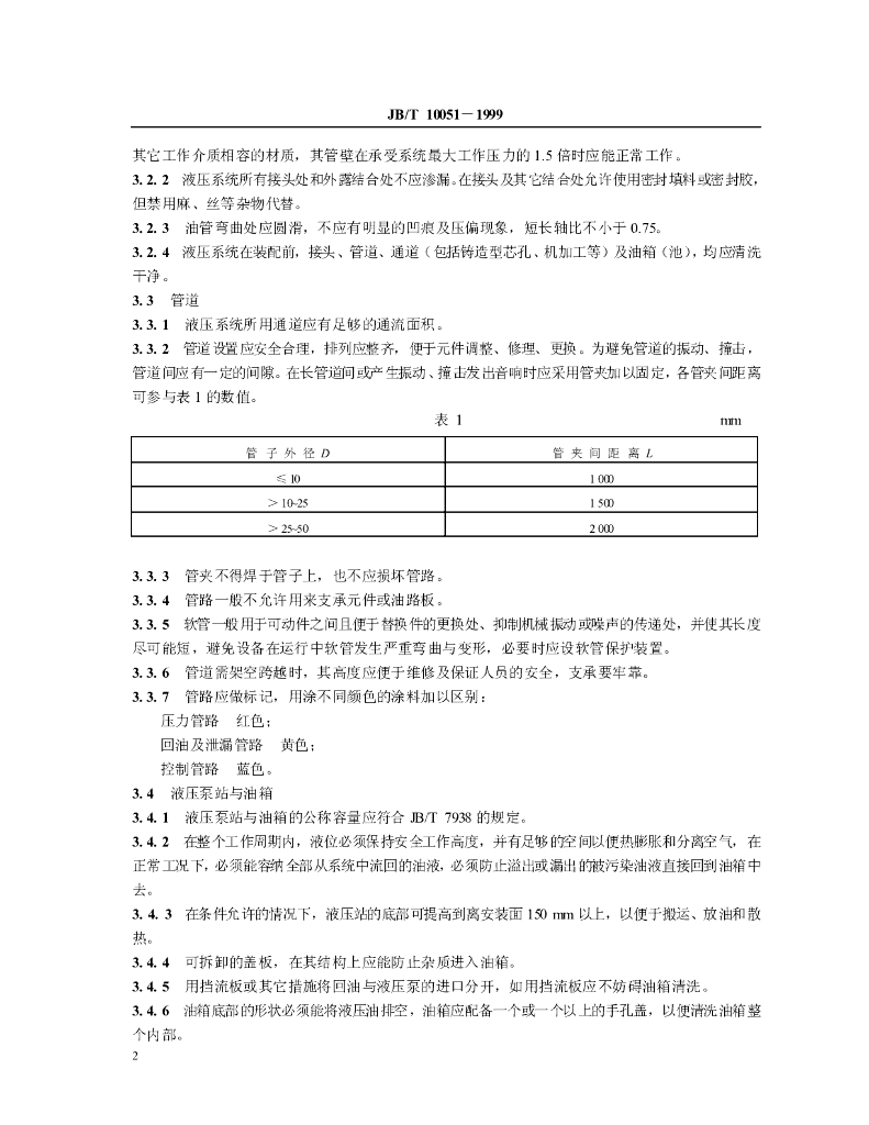 JB/T 10051-1999 标准预览