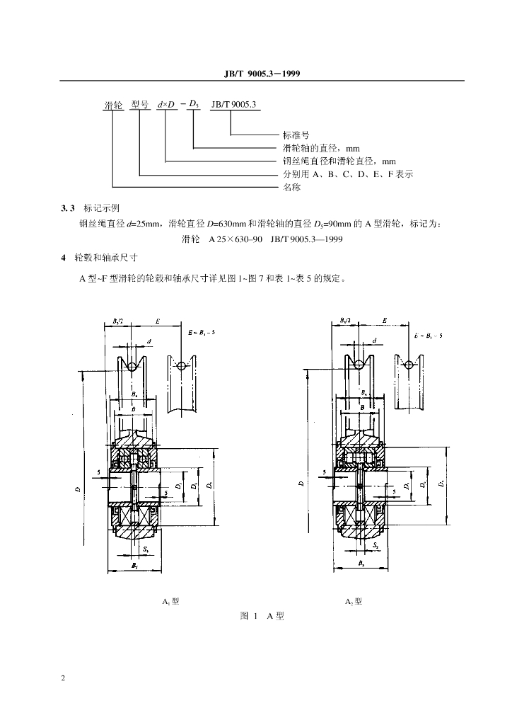JB/T 9005.3-1999 标准预览