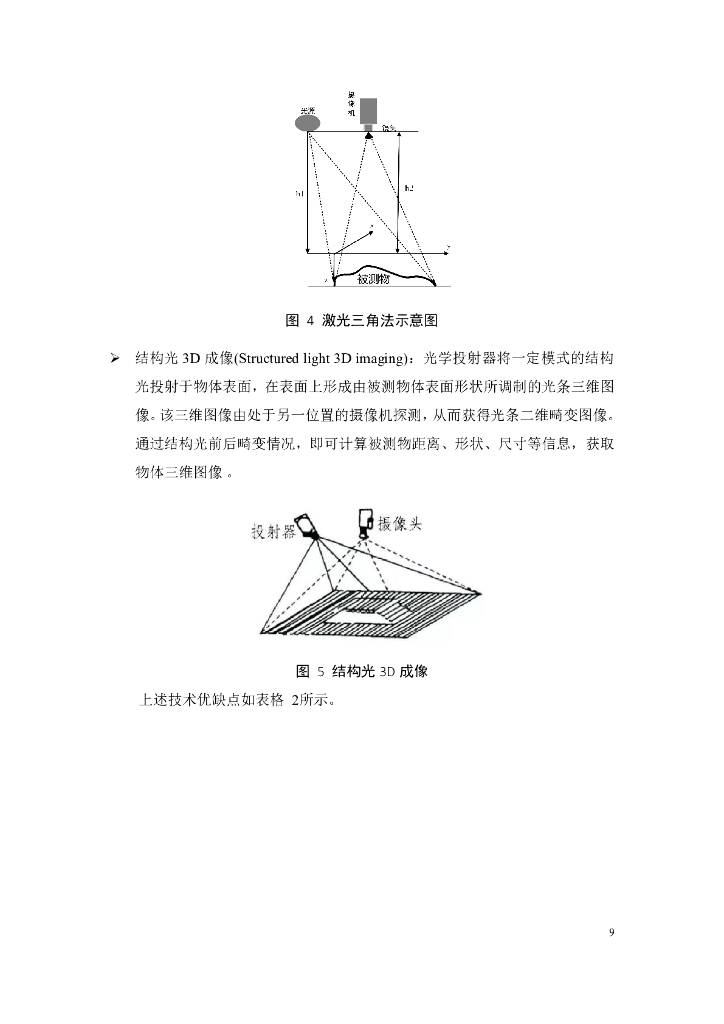 中国联通5G+3D机器视觉技术发展白皮书_第9页