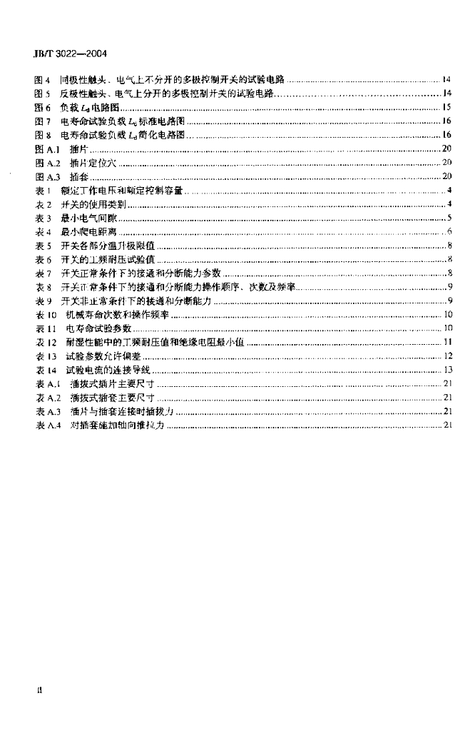 JB/T 3022-2004 标准预览