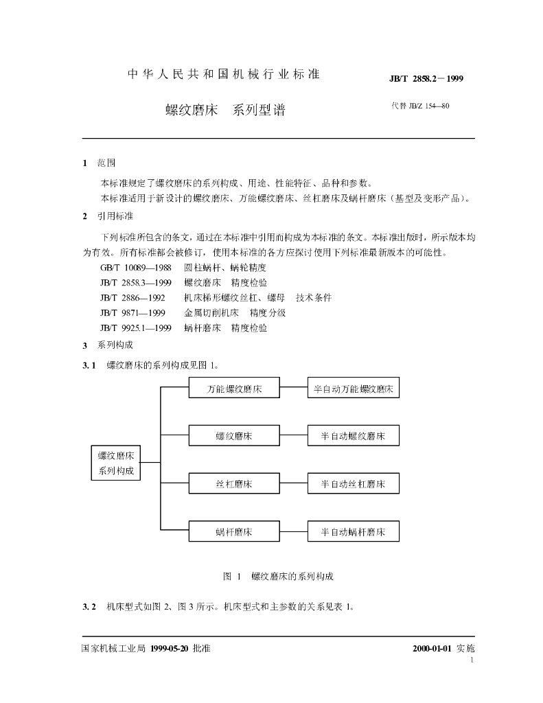 JB/T 2858.2-1999 标准预览