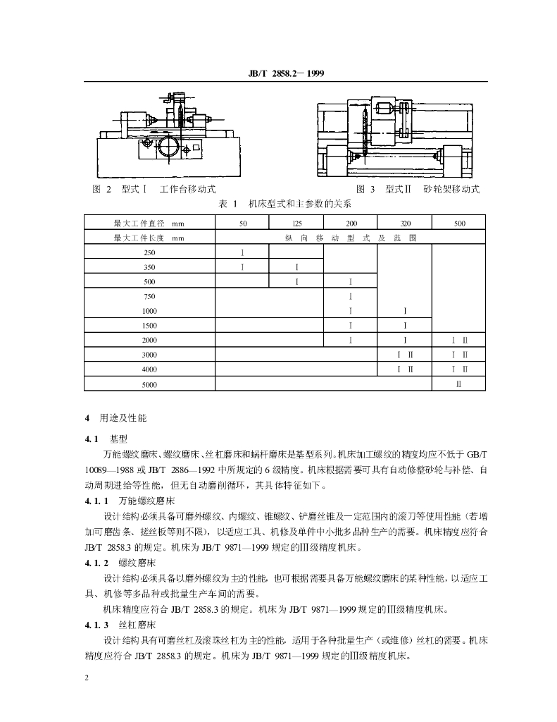 JB/T 2858.2-1999 标准预览