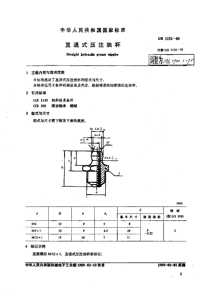 JB/T 7940.1-1995 标准预览