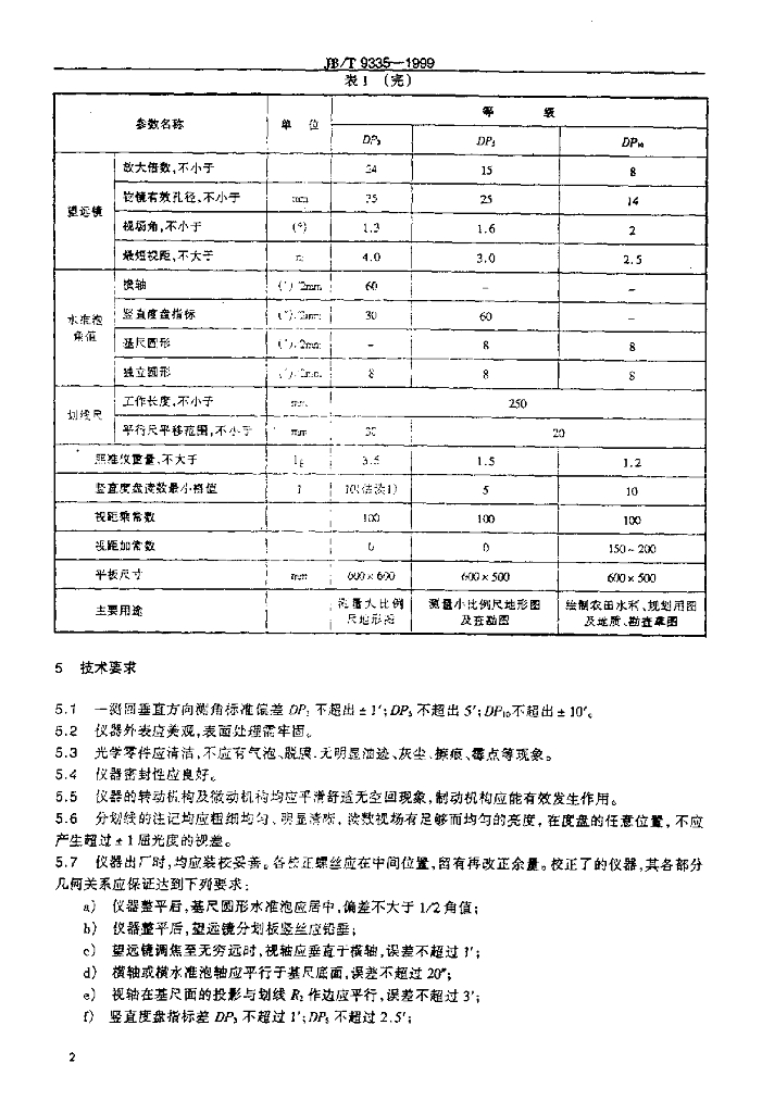 JB/T 9335-1999 标准预览