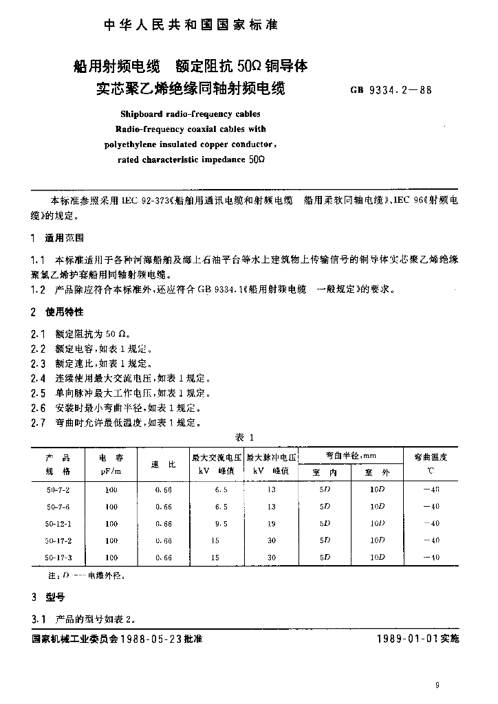 JB/T 8143.1-1995 标准预览