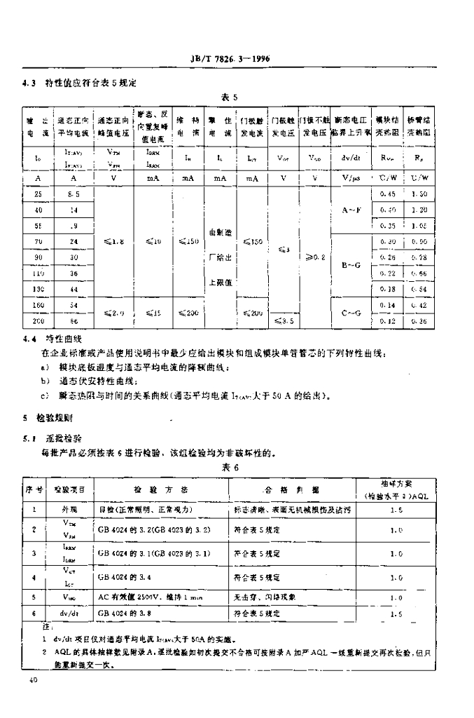 JB/T 7826.3-1996 标准预览