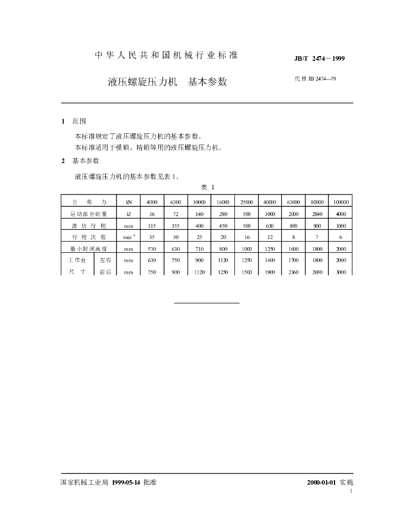 JB/T 2474-1999 标准预览