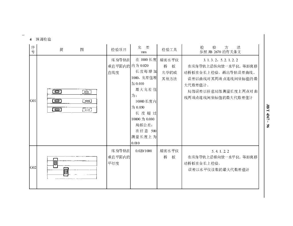 JB/T 4367-1996 标准预览