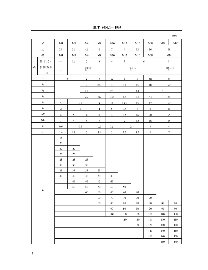 JB/T 8006.1-1999 标准预览