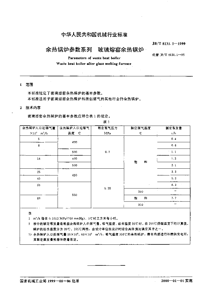 JB/T 8131.1-1999 标准预览