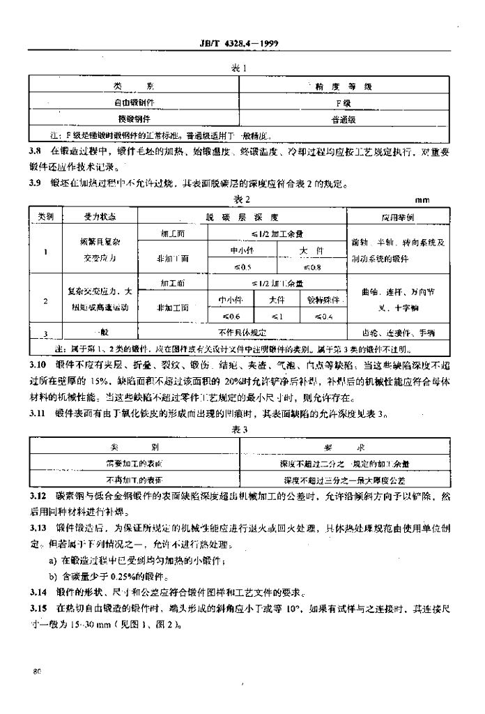 JB/T 4328.4-1999 标准预览