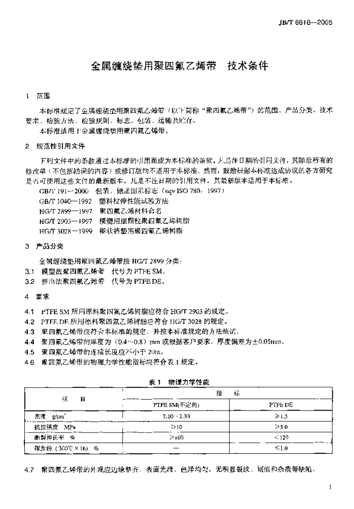JB/T 6618-2005 标准预览