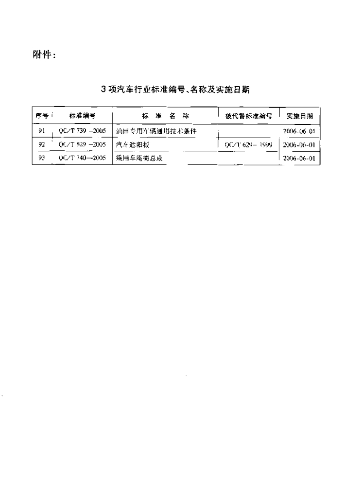QC/T 629-2005 标准预览