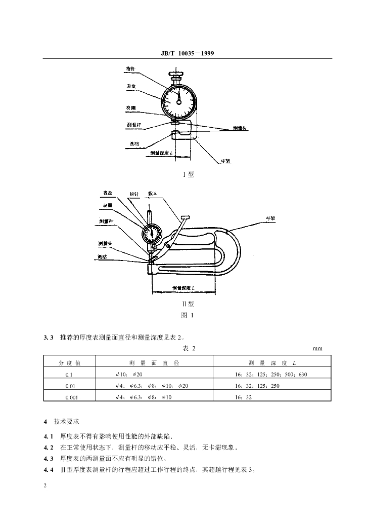 JB/T 10035-1999 标准预览