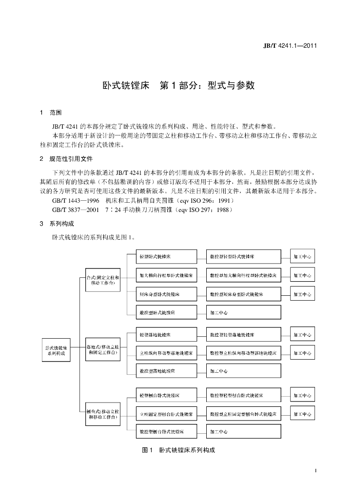 JB/T 4241.1-2011 标准预览