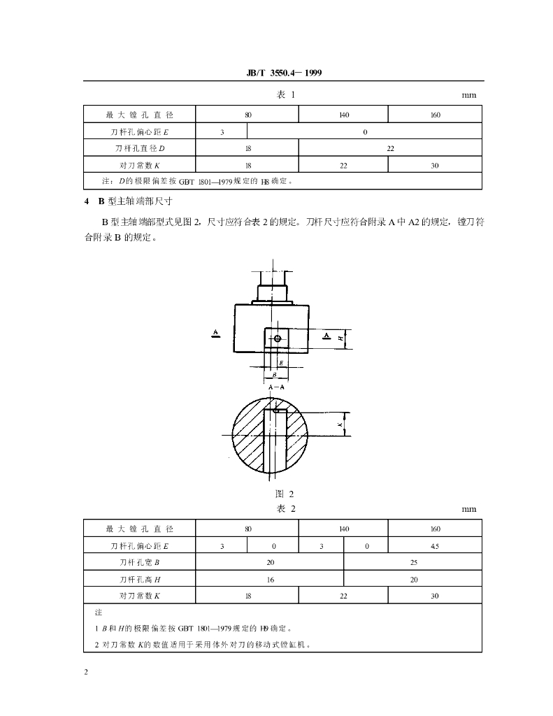 JB/T 3550.4-1999 标准预览